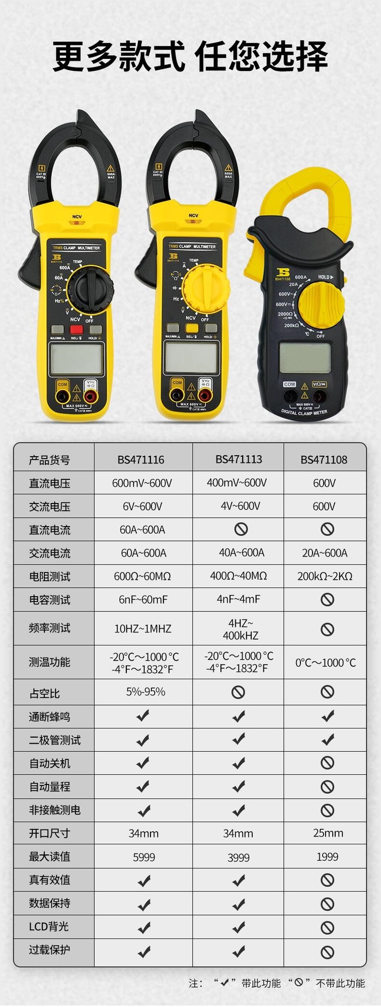 钳形万用表十大名牌图片